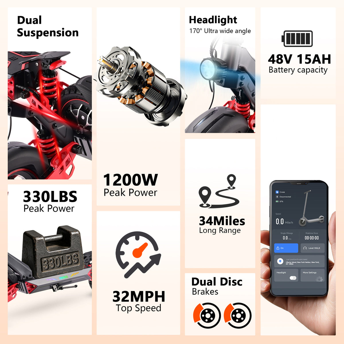 Zwheel ZSB1/D3 single drive 1200W Off-Road E-Scooter