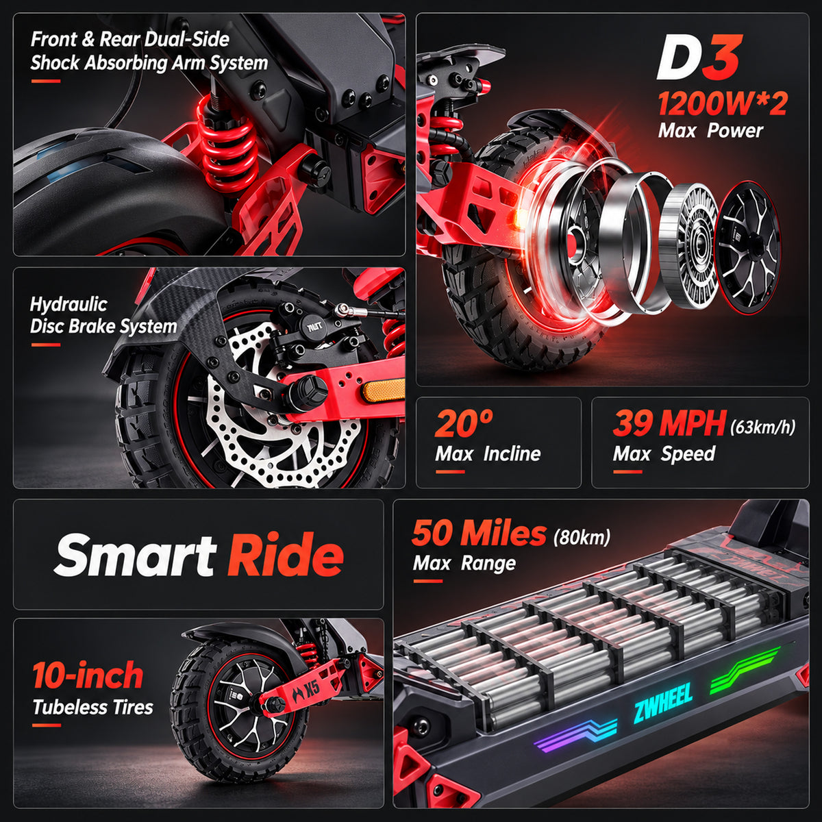 Zwheel ZSB2/D3 dual drive All-Terrain Electric Scooter