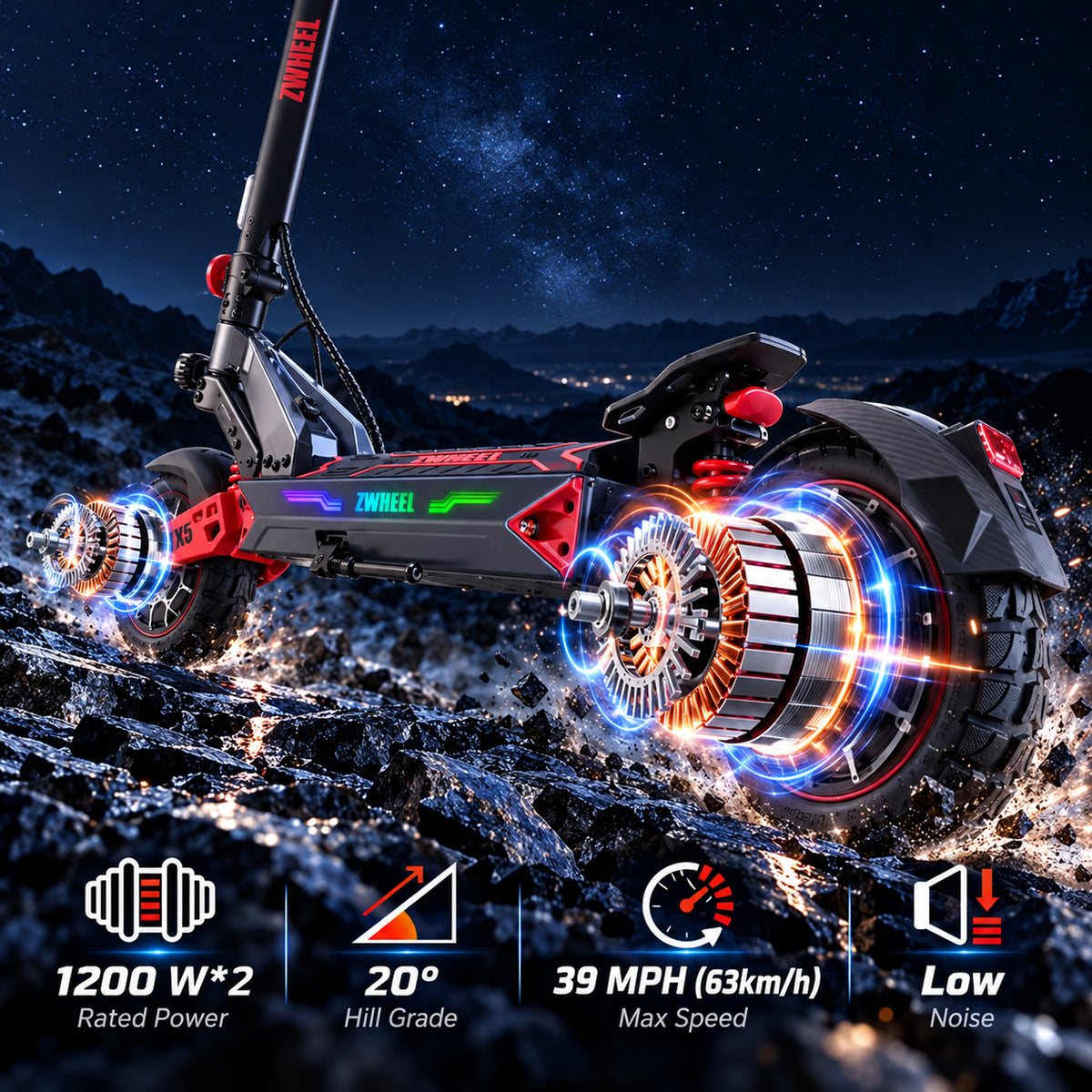 Zwheel ZSB2/D3 dual drive All-Terrain Electric Scooter