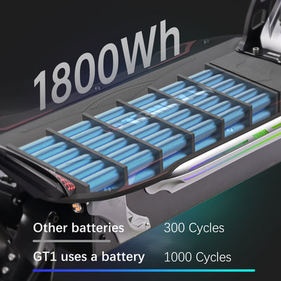 Zwheel ZSE2/GT1 3000W*2 Racing Electric Scooter