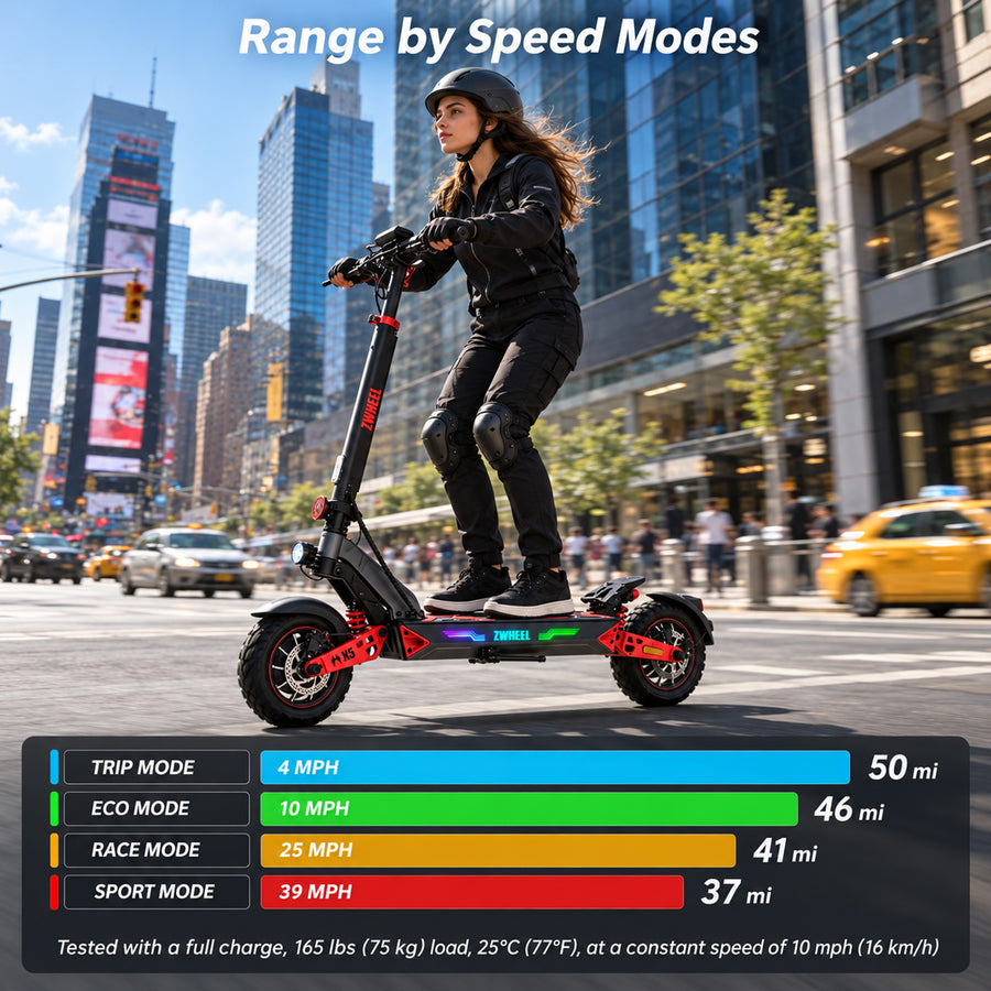 Zwheel ZSB2/D3 dual drive All-Terrain Electric Scooter Angle 3